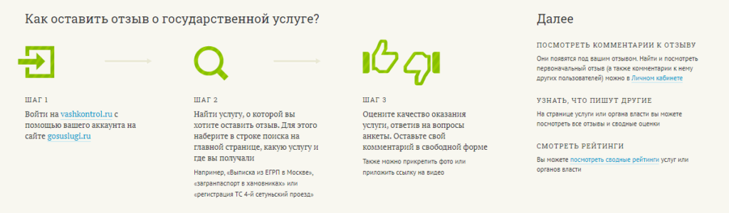 как использовать вашконтроль